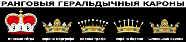 Ранговыя геральдычныя кароны